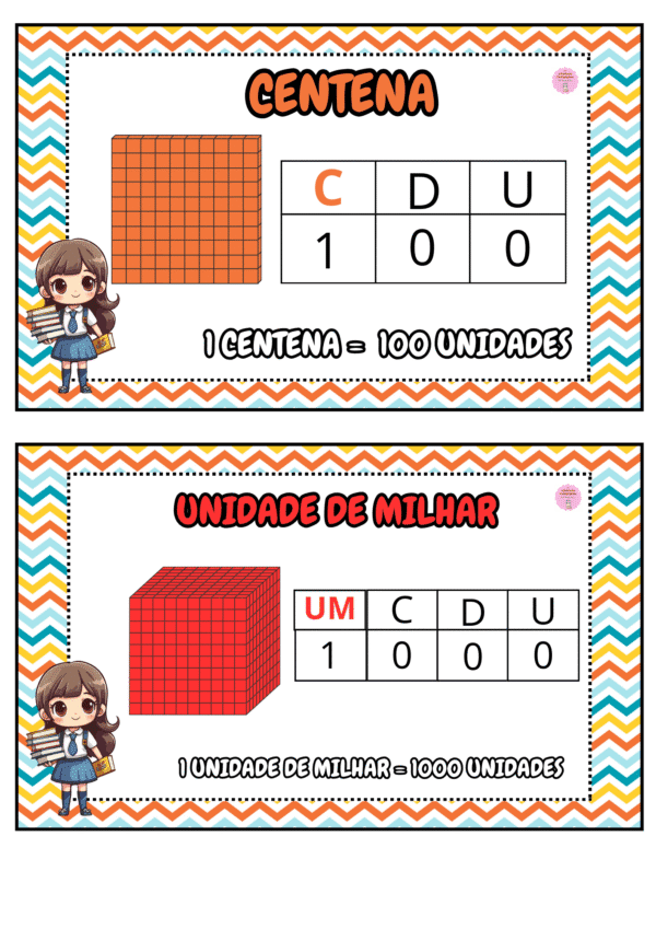 Ficha Ensino Matematica - Atividades Pro