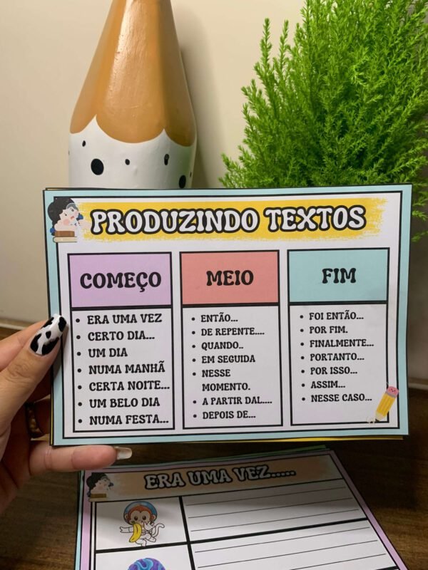 Fichas de Produção de Texto - Atividades Pro